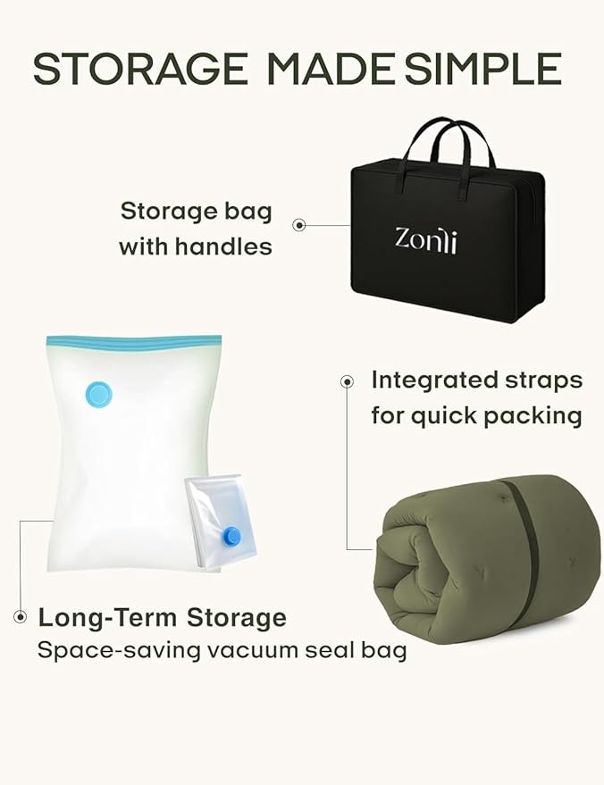 ZonLi Japanese Floor Futon Mattress Full Size 75"x 54", 100% Cotton Cover 2.5'' Thicken Tatami Mattress, Foldable Sleeping Pad, Portable Dormitory Tatami Mat, Roll Up Floor Lounger Bed for Adult