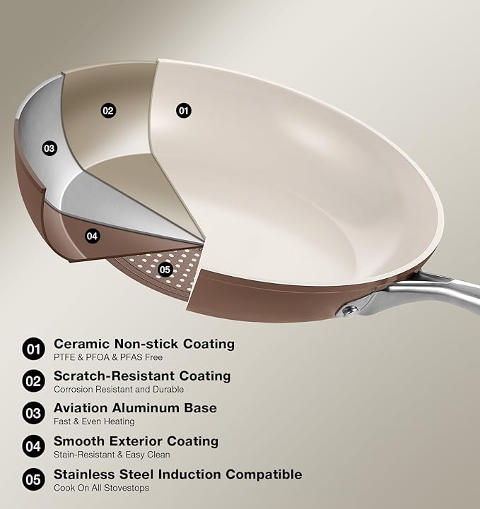 KOCH SYSTEME CS 10 Inch Nonstick Frying Pan with Lid, Ceramic Non Stick Frying Pans, Non Toxic Pans for Cooking, Induction Compatible Skillet, Free of PFOA & PTFE, Dishwasher & Oven Safe, Brown