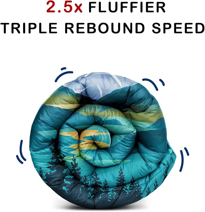 Camping Blanket,Lightweight Puffy Printed Camping Blanket Packable Outdoor Blanket for Camping,Traveling, Stadium, Hiking, Picnics