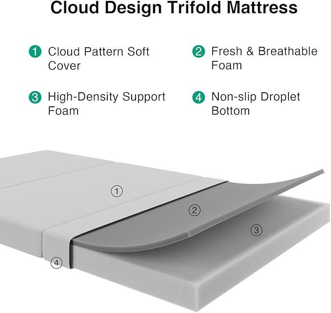 Novilla Foldable Mattress, Single Size Comfort Foam Trifold Mattress with Cloud Design Cover, 4 Inch Folding Mattress for Back Pain Relief, Suitable for Camping, RV Travel, 75"x25"x4"