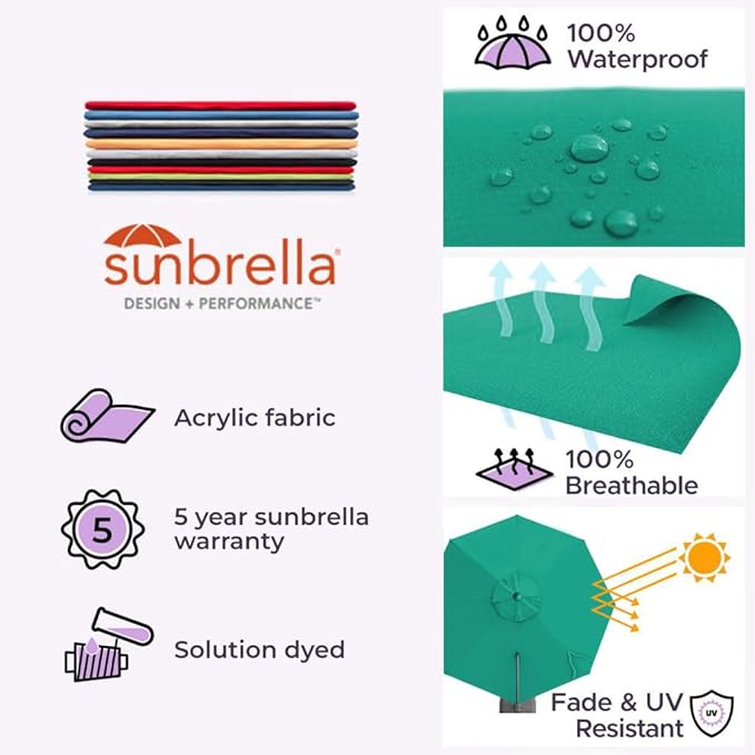 Midtown Umbrellas 10 Ft Outdoor Cantilever Patio Umbrella w/Sunbrella Canvas Teal Fabric - 360° Rotate Offset Patio Umbrella, Deck Patio Umbrella, Backyard Umbrella & Garden Umbrella - Black Frame