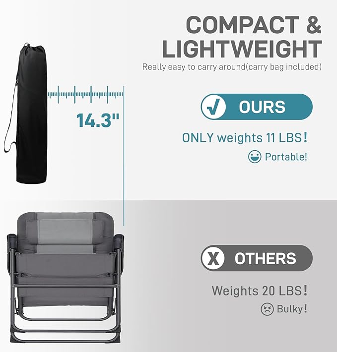 EVER ADVANCED Reclining Camping Chairs for Adult Lightweight, Folding Recliner Chair with Adjustable Back, 4-Level Lounge Chairs, Portable Lawn Chairs for Patio Balcony, Supports 350lbs Black