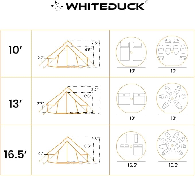 WHITEDUCK Regatta Canvas Bell Tent - w/StoveJack, Waterproof, 4 Season Luxury Camping and Glamping Yurt Tent Outdoor