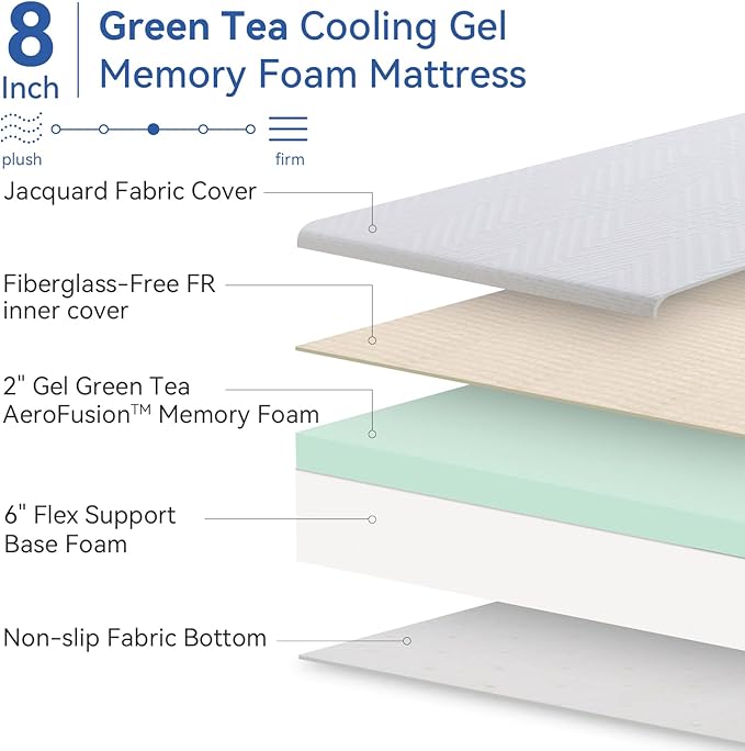Queen Size Memory Foam Mattress 8 Inch with Tencel Cover, Premium Cooling Green Tea/Gel Medium Firm Bed-Mattress in a Box, Pressure Relief Comfort, Made in USA, CertiPUR-US 80'' x 60''