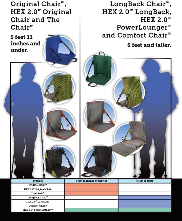 Crazy Creek Original Chair Perfect for Stadium Seats, Camping, Hiking & More, Comfort on All Terrains, Adjustable Straps, Lightweight Design, Water-Resistant