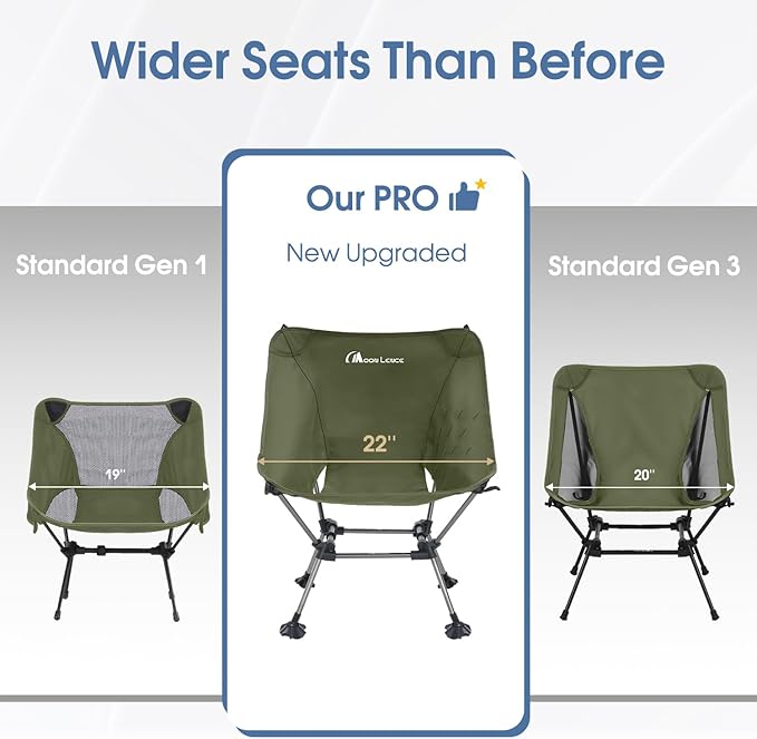 MOON LENCE Camping Chair Plus, Upgraded Comfort & Size, Still Compact and Lightweight, Folding Portable Chair for Backpacking & Hiking, 400Lbs Capacity, Gen 3 Plus (Green with Groundgrip Feet (Plus))