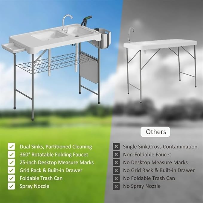Folding Fish Cleaning Table with 2 Foldable Sinks, 42.5'' Portable Camping Sink Table with Foldable Faucet, Drainage Hose, Sprayer, Storage Box & Grooves, Outdoor Fillet Station for Picnic
