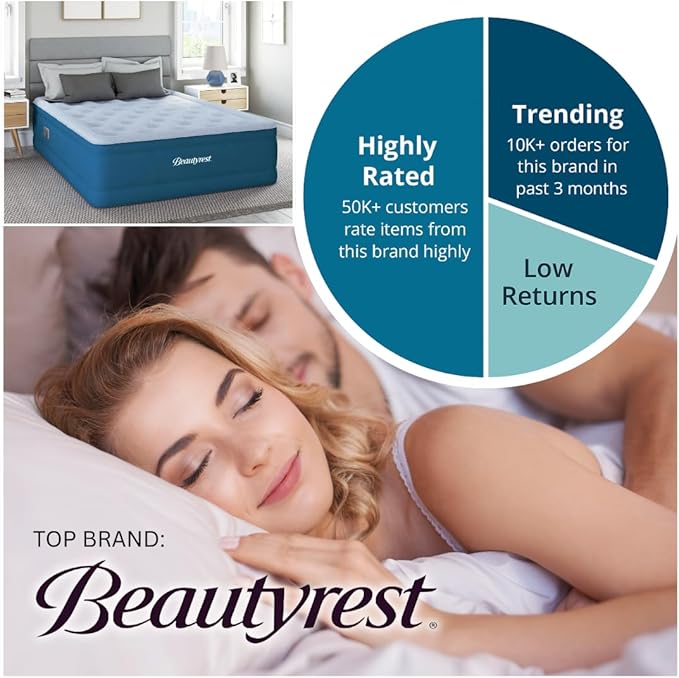 Beautyrest Comfort Plus, Twin Size Air Mattress with Built-in Pump, Raised Inflatable Bed, Cooling Vent Topper, Puncture-Resistant Vinyl, 700lb Support, Guest and Camping Airbed, 3-Year Warranty