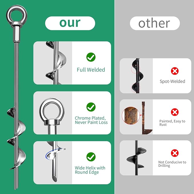 Phopich Ground Anchors Screw in, Swing Set Anchors Heavy Duty Tent Stakes Trampoline Anchors, 15" Spiral Earth Anchors with Straps for High Winds