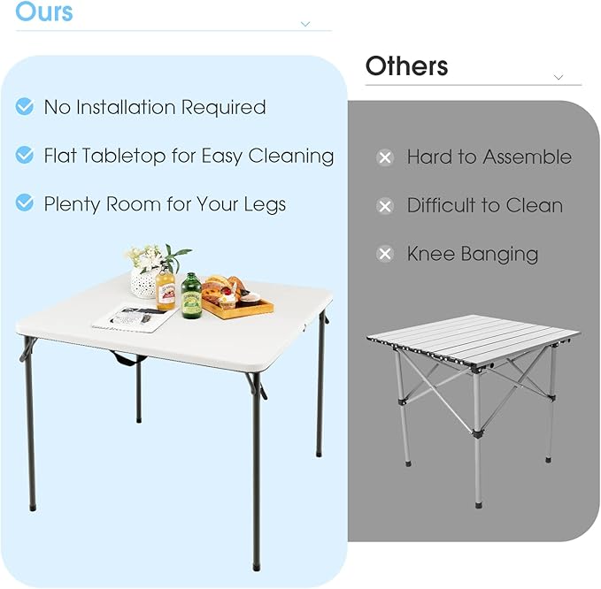 Goplus 34" Square Folding Card Table, Portable with Handle, White Indoor Outdoor Utility Table for Picnic, Party, Dining, Camping, BBQ