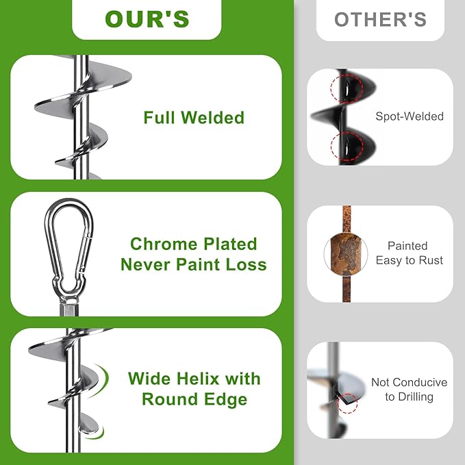 SELEWARE 18 Inch Ground Anchors Screw in, Heavy Duty Trampoline Stakes, Tent Stakes, High Wind Wider Spiral Earth Anchors for Trampolines, Camping Tent, Sheds, Carports, Securing Animals, Swing Sets