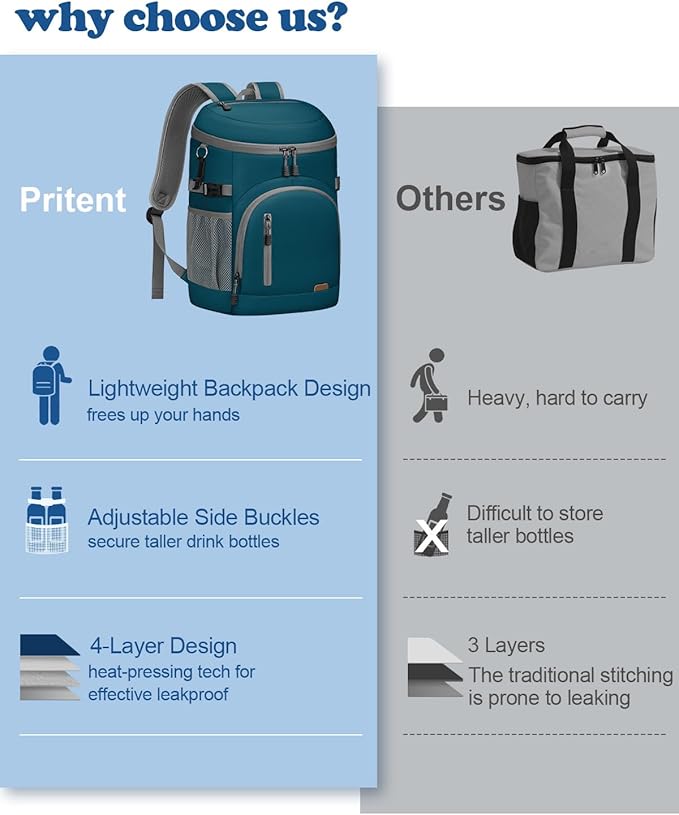 Cooler Backpack Insulated Waterproof,30/45 Cans Backpack Coolers Leakproof Lunch Backpack for Men Women Portable Soft Cooler Bag for Beach Camping Trave Picnic