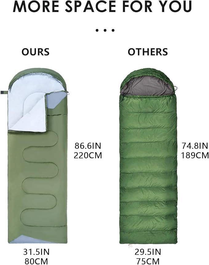 Sleeping Bags for Adults Cold Weather - 20 Degree Big&Tall Size Backpacking Lightweight Waterproof for Girls Boys Mens Teen Women for Camping Hiking Outdoor Travel Hunting with Compression Bags