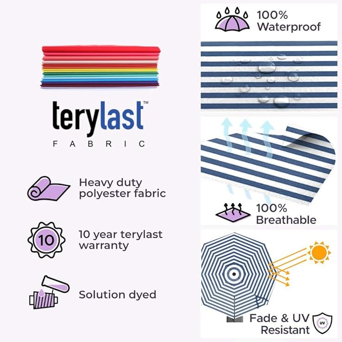 Midtown Umbrellas 10 Ft Outdoor Cantilever Patio Umbrella w/Terylast Navy Stripes Fabric - Tilt 360° Offset Patio Umbrella, Deck Patio Umbrella, Backyard Umbrella & Garden Umbrella - Black Frame