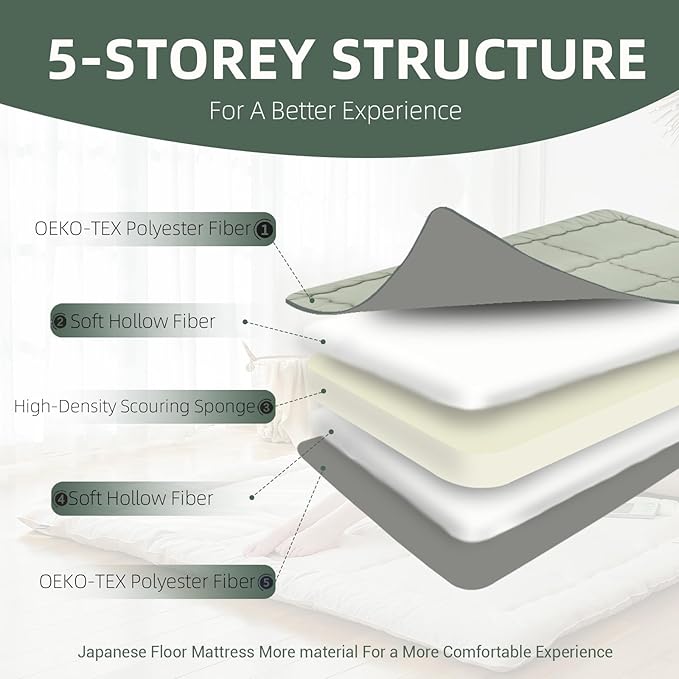 Japanese Floor Mattress Futon Mattress,3" Foldable Tatami Sleeping Pad for Adults & Kids,100% High Density Foam Comfortable Floor Mattress Full Size 54"x 80",Ideal for Comfort and Support,Green