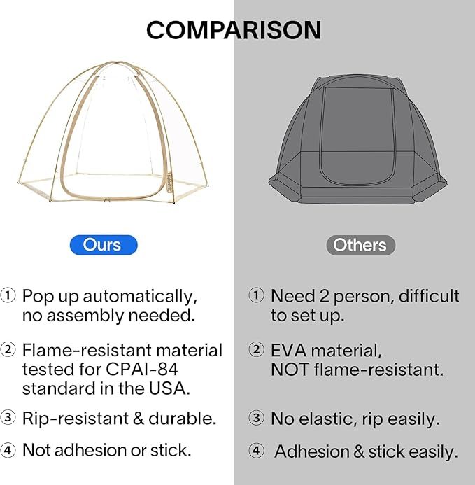 Alvantor Pop Up Bubble Tent,Large Oversize Igloo Screen House,4-6 Person Cold Protection Outdoor Igloo, Winter Tent Snaps Fit 10'x10'x6.5'