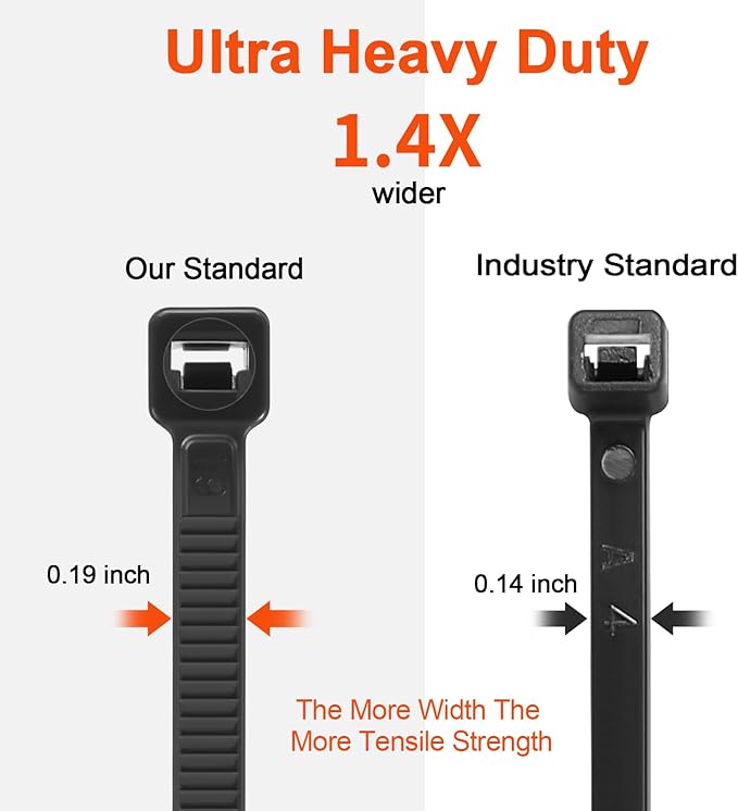 14 Inch Anti Withdrawal Zip Ties 100 LBS Tensile Strength Heavy Duty Cable Wire Ties With Self-Locking Adjustable More Durable Nylon Tie Wraps for Indoor Outdoor（100 Pack）