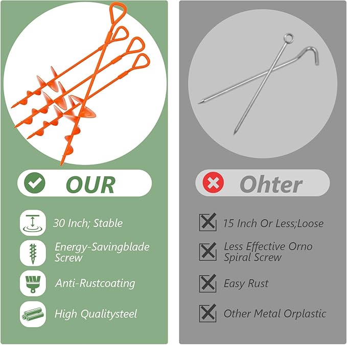 Phopich 18''/30" Long Ground Anchor, Heavy Duty Earth Anchors Ground Anchors Screw in Kit with T-Handle Hex Wrench for Camping Tent, Swing Sets, Securing Animals, Sheds, Trampoline