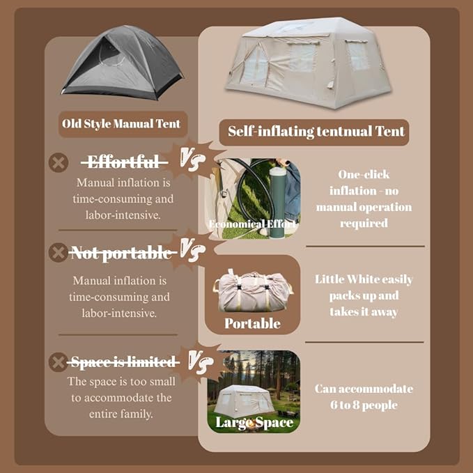 Easy Setup Inflatable Camping Tent, Waterproof 4 Season Air Tent with Hand Pump, Oxford Glamping Tent for 4/6/8 Adults