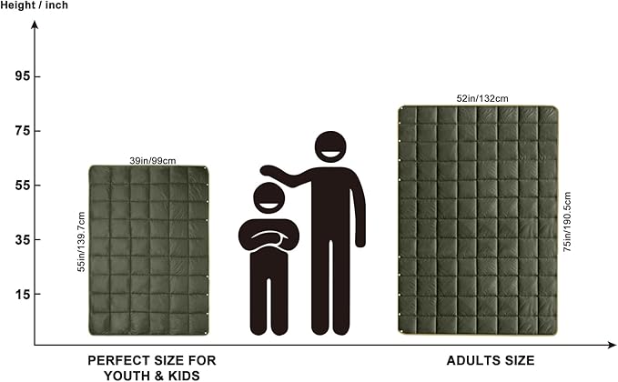 Mini Camping Blanket,Lightweight Puffy Blanket Packable Down Alternative Throw Blanket Waterproof Windproof for Outdoors, Travel, Beach, Airplane, Hiking