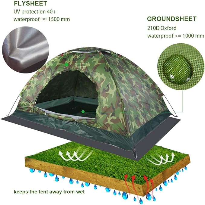 Outdoor Tent, 2 Persons 40 Tent Portable Tent for Camping Hiking and Spare Parts