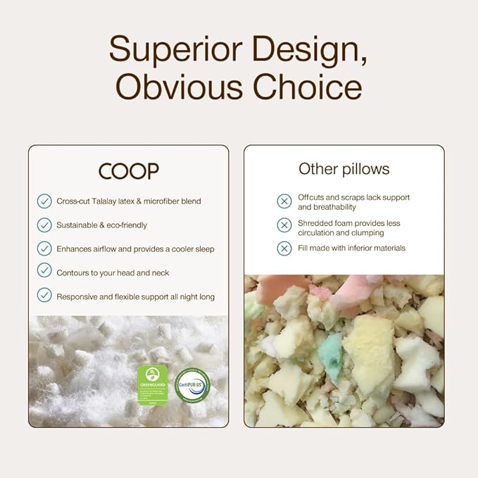 Coop Home Goods Adjustable Latex Pillow King, with Talalay Latex & Microfiber Fill, Best Pillows for Sleeping, Naturally Cooling, Eco-Friendly, Medium Firm Pillow for Back, Stomach or Side Sleepers