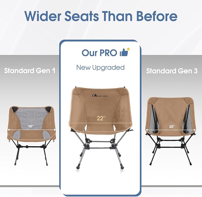MOON LENCE Camping Chair Plus, Upgraded Comfort & Size, Still Compact and Lightweight, Folding Portable Chair for Backpacking & Hiking, 400Lbs Capacity, Gen 3 Plus (Khaki 2 Pack (Plus))