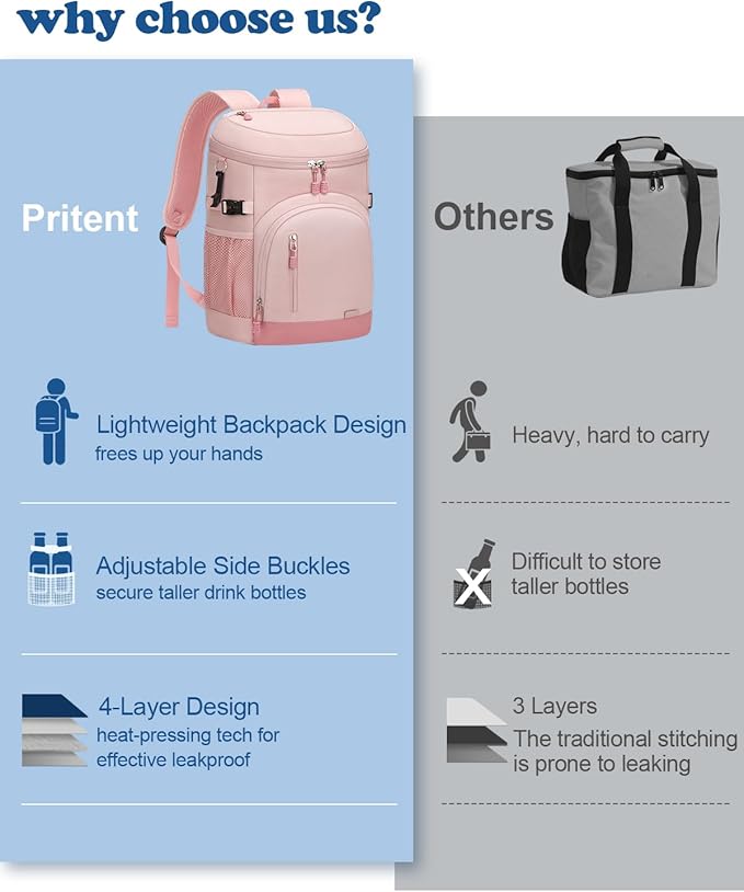Cooler Backpack Insulated Waterproof,30/45 Cans Backpack Coolers Leakproof Lunch Backpack for Men Women Portable Soft Cooler Bag for Beach Camping Trave Picnic