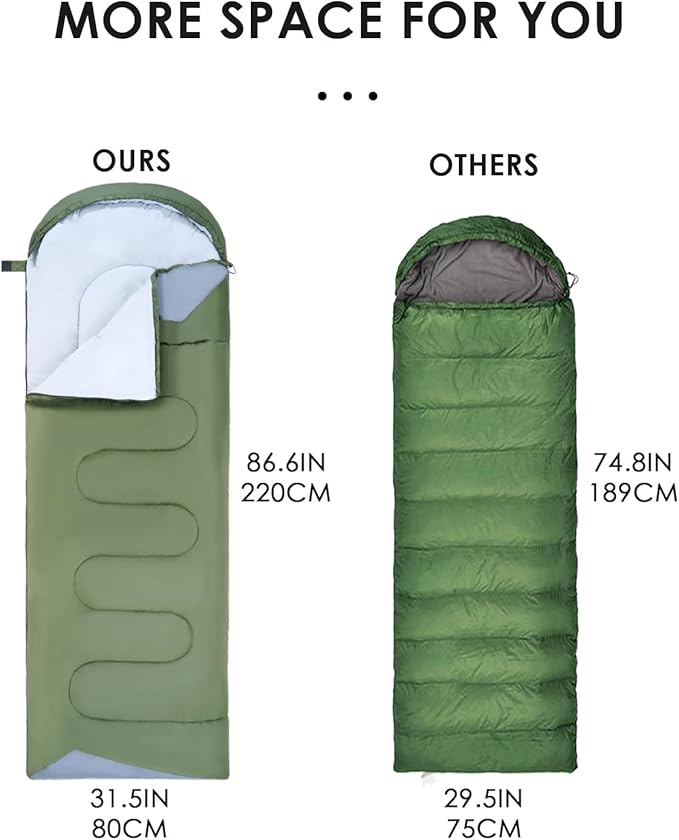 Sleeping Bags for Adults Cold Weather - 20 Degree Big&Tall Size Backpacking Lightweight Waterproof for Girls Boys Mens Teen Women for Camping Hiking Outdoor Travel Hunting with Compression Bags