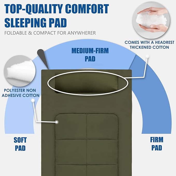 Camping Mattress Portable 80" x36" Floor Cushion Foldable Cot Pad Easy to Store Sleeping Camp Pad Only, for Tent Cot Guest Outdoor Indoor