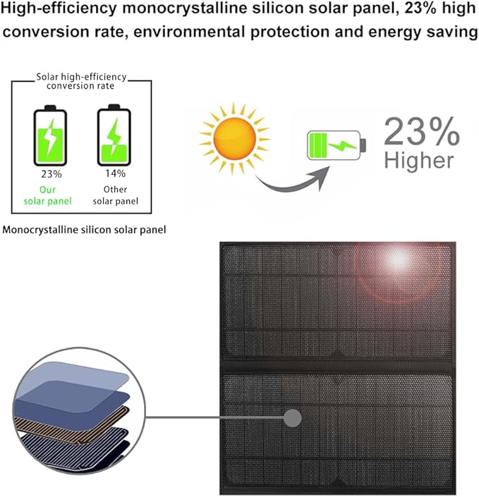 Solar Backpack with 14W Solar Panel Dual USB Port Waterproof Nylon Backpack for Outdoors Large-acity Travel Bag for Hiking Climbing