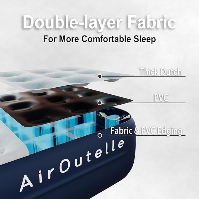 Air Mattress with Battery Pump, Rechargeable USB Electric Pump, Dutch Velvet Surface Self Inflatable Mattress Queen, Portable Air Bed for Camping, Indoor and Outdoor (18" Blue)