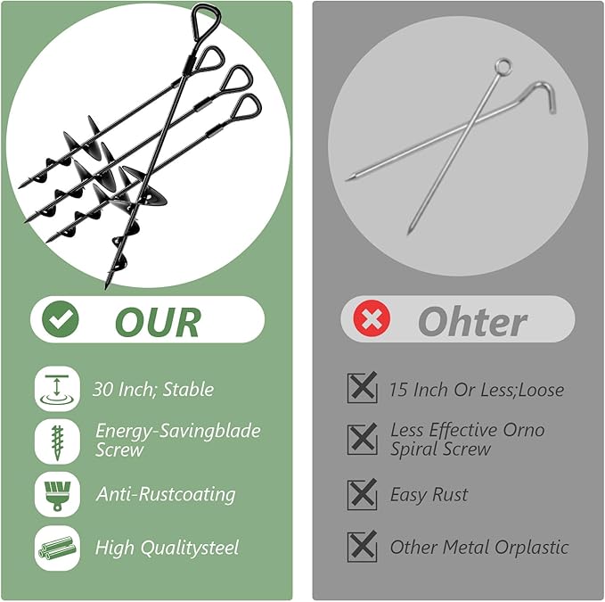 Phopich 18''/30" Long Ground Anchor, Heavy Duty Earth Anchors Ground Anchors Screw in Kit with T-Handle Hex Wrench for Camping Tent, Swing Sets, Securing Animals, Sheds, Trampoline