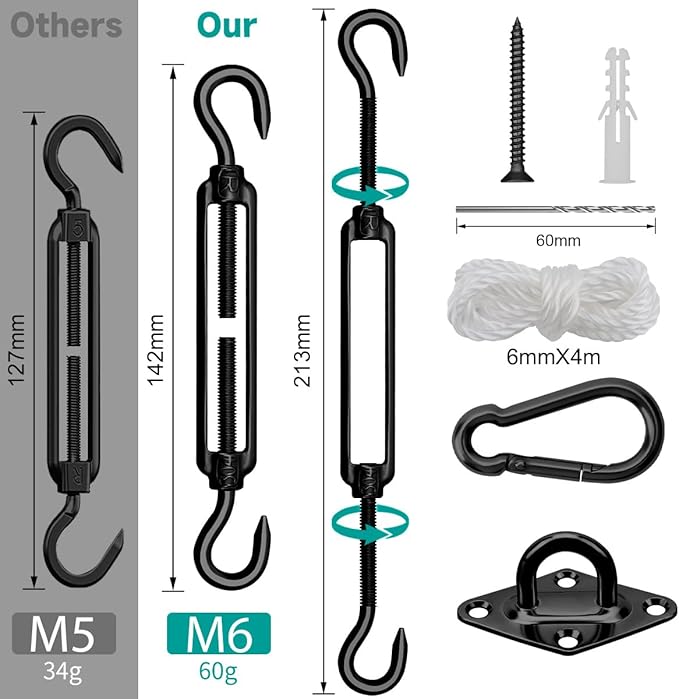 Sun Shade Sail Hardware Kit 6 Inch Heavy Duty 304 Stainless Set for Triangle Rectangle Sun Shade Sail Installation, Awning Attachment Set for Patio, Garden Outdoors Sun Protection Rainshield (46 Pcs)