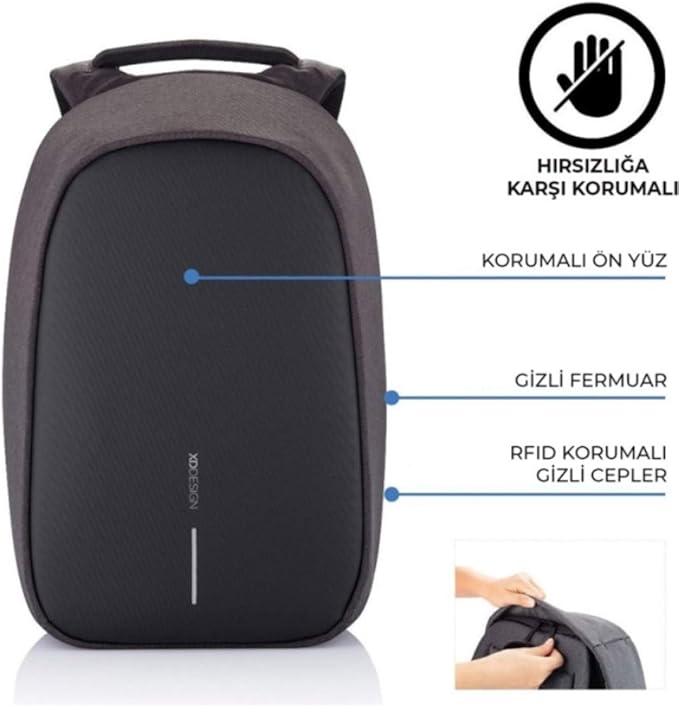 XDDesign Bobby Hero 20 Liter Anti Theft Laptop Backpack with Padded 17" Laptop Sleeve, Recycled Material, Water-Repellent, USB Charging Port, travel backpack carry on flight approved for men, women
