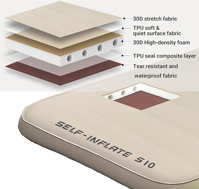 Self Inflating Sleeping Pad, 2.7" Extra Thick Memory Foam Camping Pad, 60S Fast Air Self-Inflating Camping Mattress Pads, 4 Season Sleeping Mat for Camping Rooftop Tent Car Truck Van