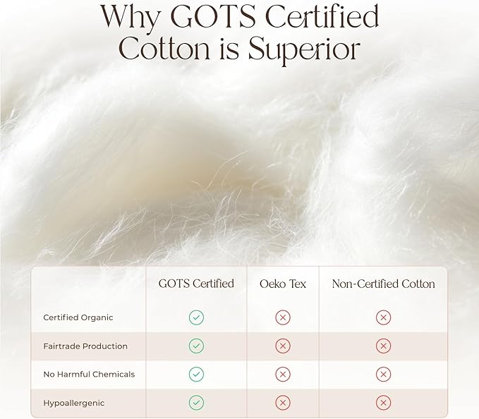 100% Organic Cotton Blanket - GOTS & Fairtrade Certified Organic Cotton Throw Blanket for Bed with Soft Warm & Breathable Single Knit Weave - Great as Bedspread or Coverlet (Gray, King/Cal King)