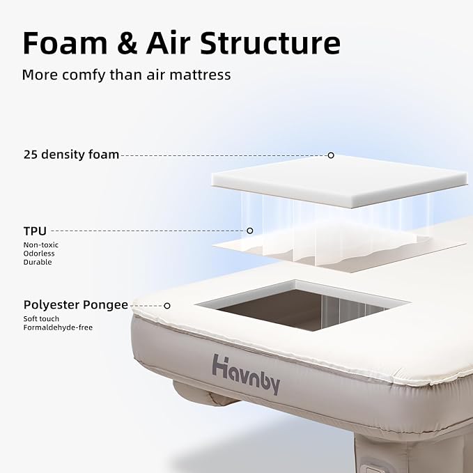 SUV Car Bed, TPU Air Foam Inflatable Backseat Mattress, Rearseat Camping CozyPad with Rechargeable Built-in Pump, Portable Blow Up Travel Sleeping Mattress for Rav4 CRV