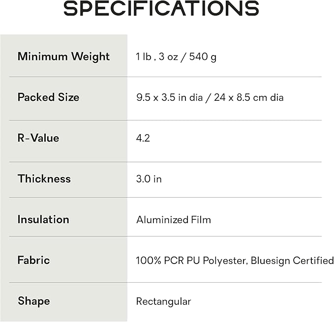 Nemo Tensor Ultralight Insulated Sleeping Pad (2022) | Insulated Camping Sleeping Pad with Quiet Support, Regular Wide