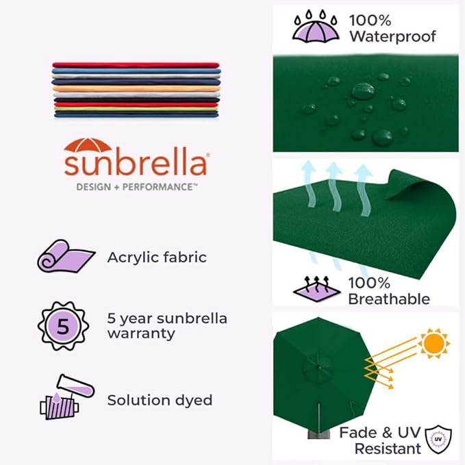 Midtown Umbrellas The Grande Round 10 FT Outdoor Cantilever Patio Umbrella w/Sunbrella Forest Green Acrylic Fabric - 8 Rib Aluminum Frame Offset w/Tilt And 360° Rotate Pedal System - Silver Frame