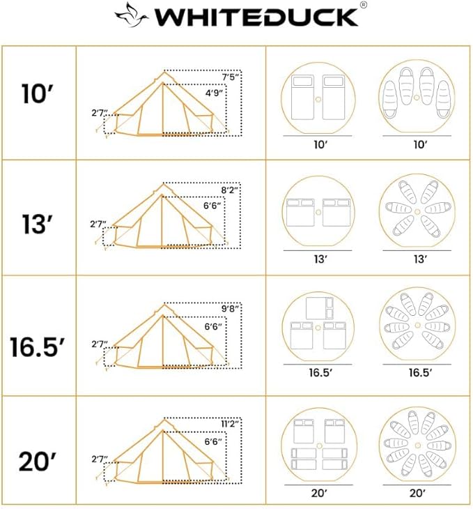WHITEDUCK Regatta Canvas Bell Tent - w/StoveJack, Waterproof, 4 Season Luxury Camping and Glamping Yurt Tent Outdoor