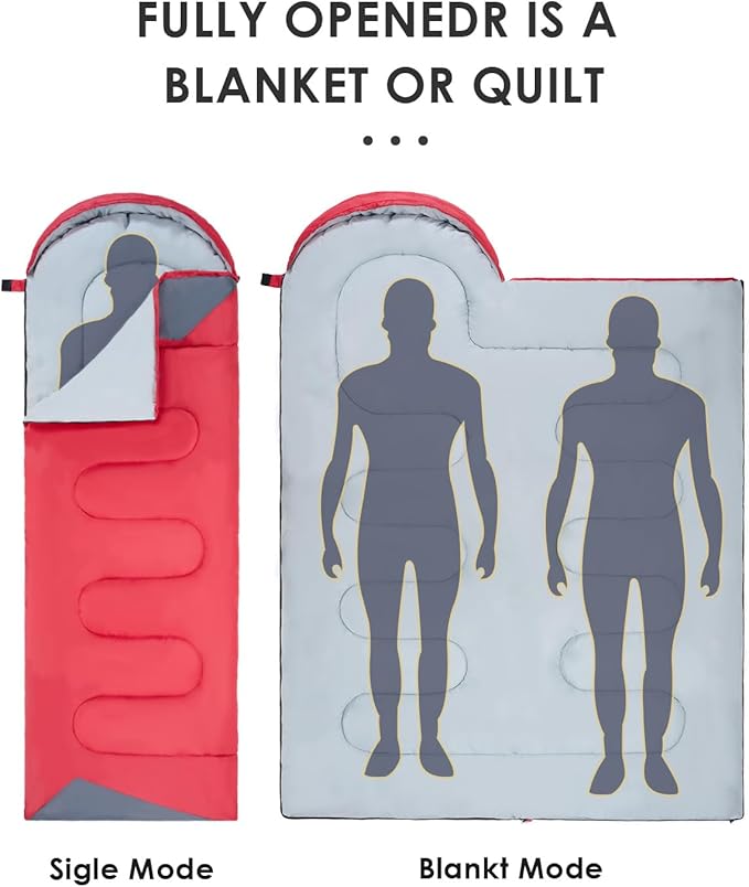 Sleeping Bags for Adults Cold Weather - 20 Degree Big&Tall Size Backpacking Lightweight Waterproof for Girls Boys Mens Teen Women for Camping Hiking Outdoor Travel Hunting with Compression Bags