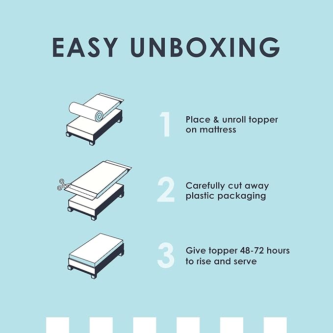Mellow 1.5 Inch 5-Zone Memory Foam Mattress Topper, Calming Aloe Infusion, Dorm Essentials, Twin