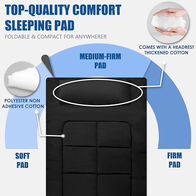 Camping Mattress Portable 80" x36" Floor Cushion Foldable Cot Pad Easy to Store Sleeping Camp Pad Only, for Tent Cot Guest Outdoor Indoor