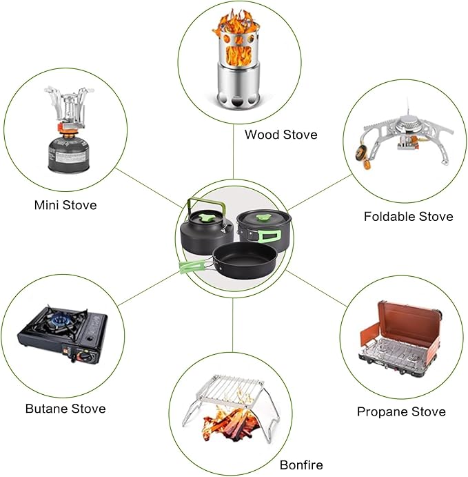 PELLOR Camping Cookware Set, 17pcs Portable Camping Mess Kit with Non-Stick Aluminum Pots, Pans Set and Folding Fork, Lightweight Backpacking Camping Gear for Outdoor/Camping/Picnic/Hiking