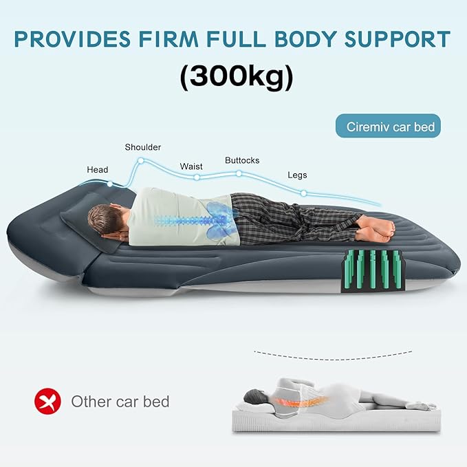 SUV Air Mattress, Double-Sided Thick Flocked Car Air Mattress with Built-in Pump & Pillow, Complete Sleeping Accessories for Auto Camping & Road Trips（Dark Gray）