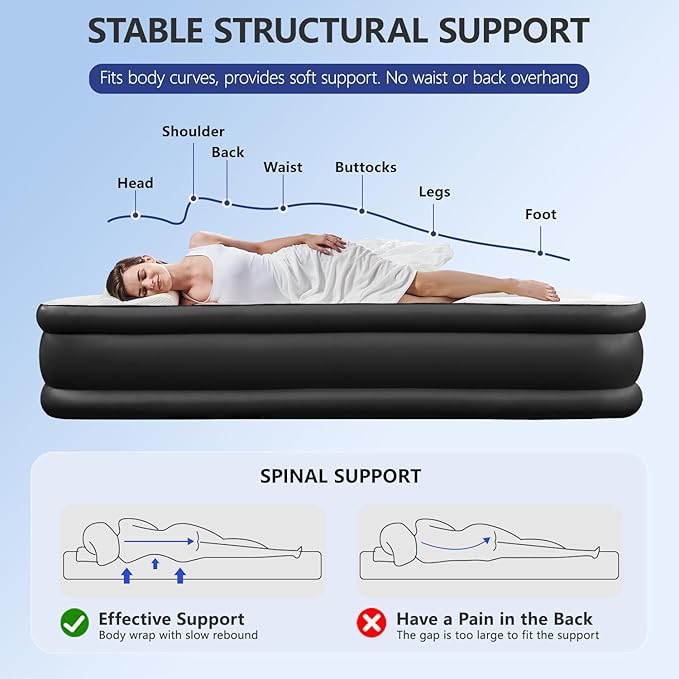 BEBAS Queen Size Air Mattress with Built in Pump Fast Electric Inflation/Deflation Mattress Blow up Bed Inflatable for Home,Guests,Office,Camping Airbed 16 Inch Tall,600lbs Max,Black