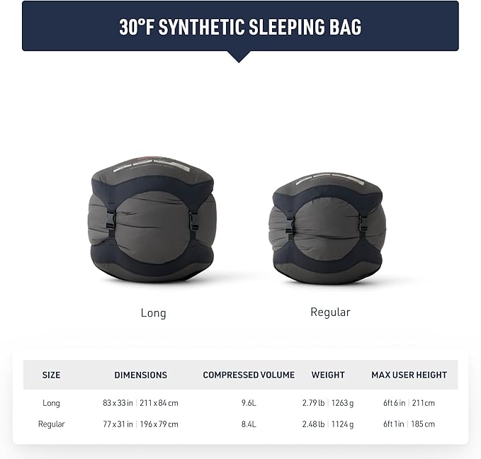 Sea to Summit Hamelin Synthetic Sleeping Bag