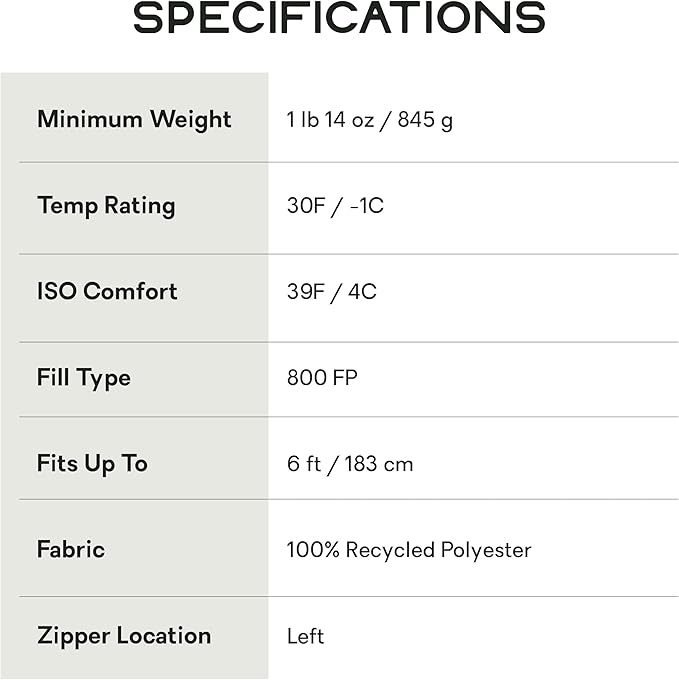NEMO Equipment Riff Endless Promise Down Sleeping Bag