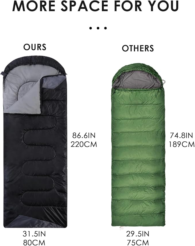 Sleeping Bags for Adults Cold Weather - 20 Degree Big&Tall Size Backpacking Lightweight Waterproof for Girls Boys Mens Teen Women for Camping Hiking Outdoor Travel Hunting with Compression Bags